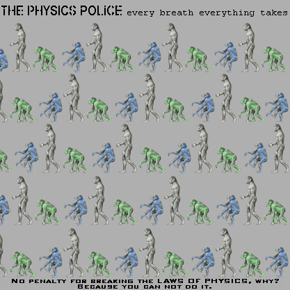 Album cover parody of Every Breath You Take: The Classics by The Police