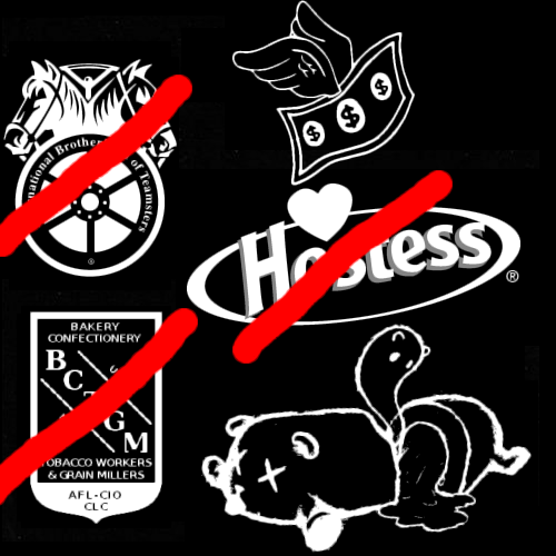 Album cover parody of Twinkie by Twinkie